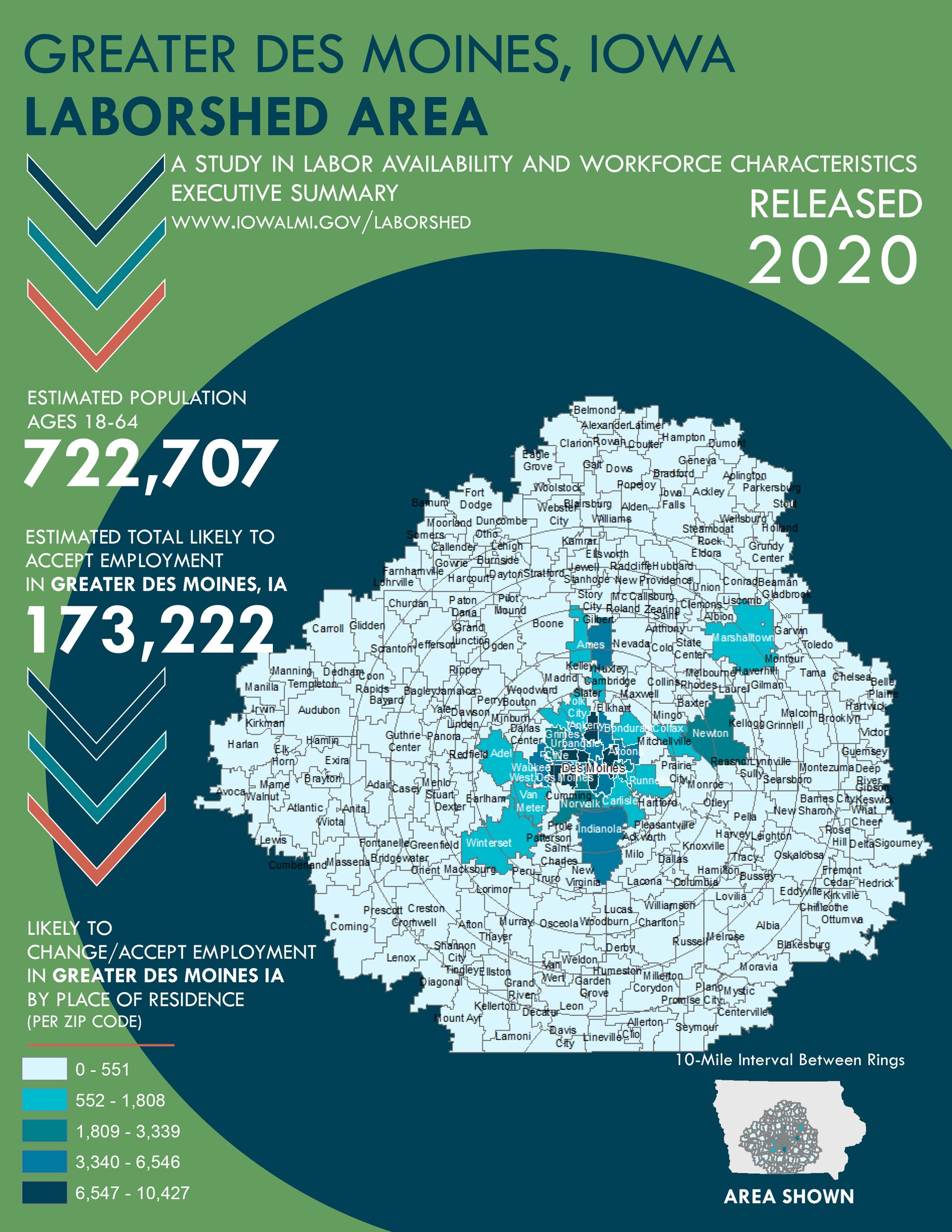 laborshed 2020 cover