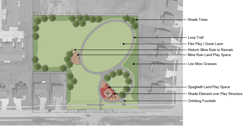 Alice Nizzi Park aerial rendering