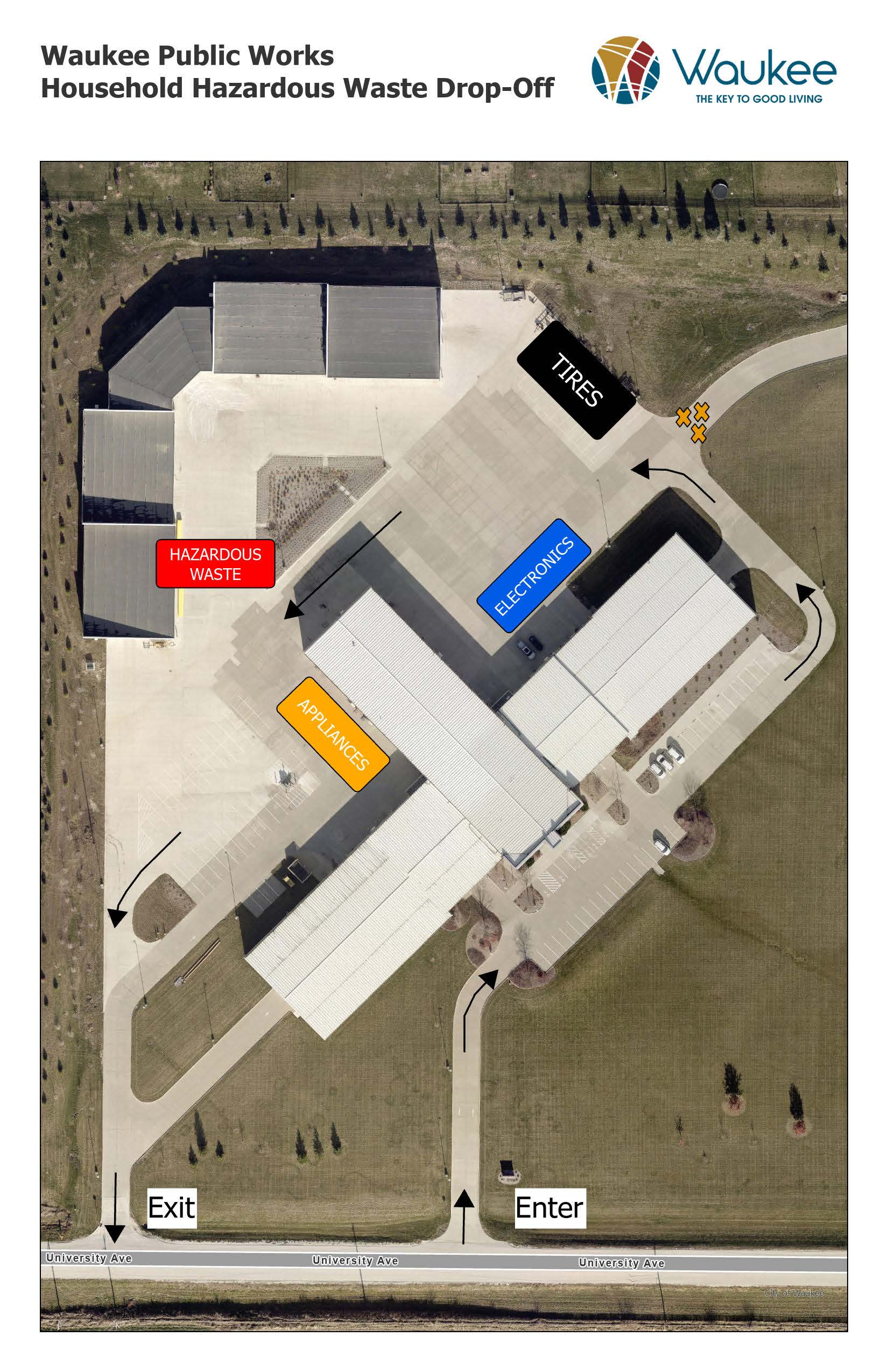 aerial view of Public Works with drop off sites for tires, electronics, hazardous waste & appliances